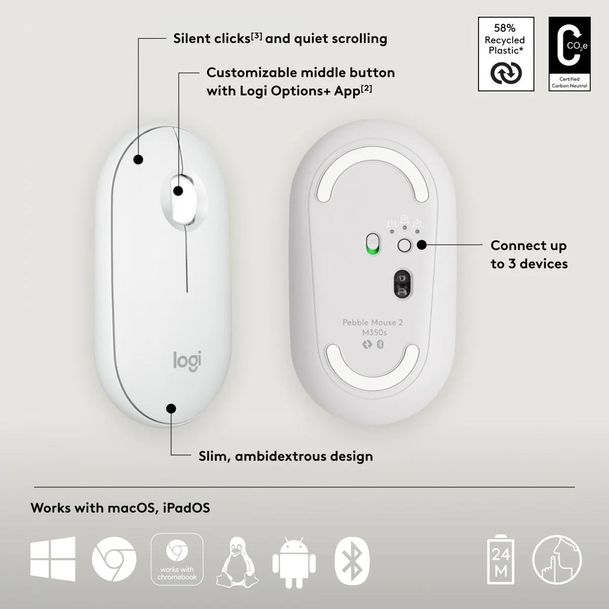 Logitech M350S Pebble 2 Tonal Wireless Mouse - White