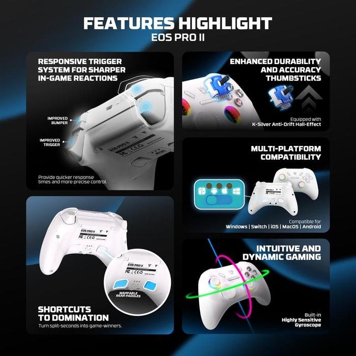 FANTECH EOS PRO WGP15V2 Gamepad White
