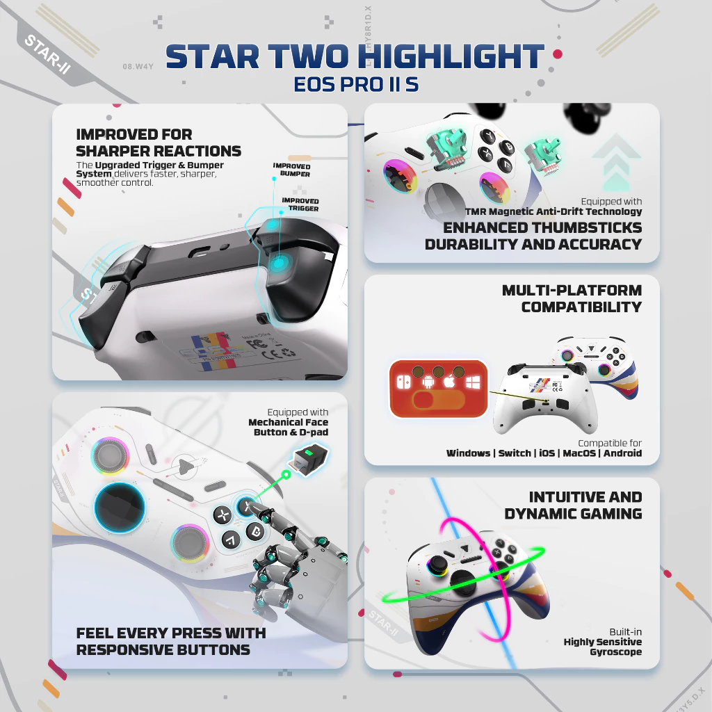FANTECH EOS PRO WGP15V2S Gamepad STAR II White