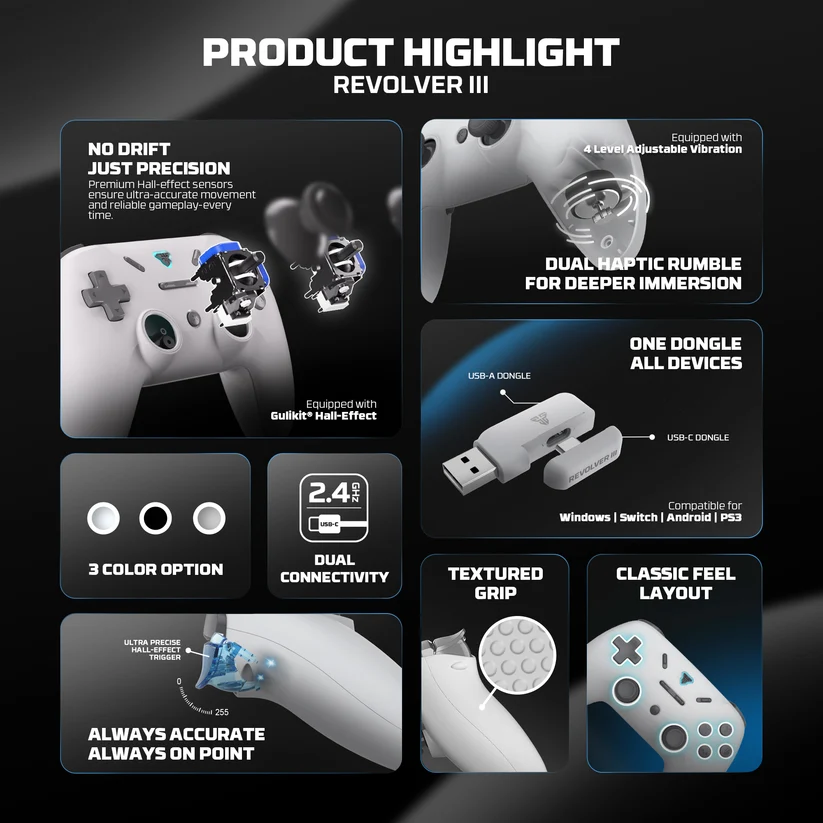 FANTECH REVOLVER III WGP12S Gamepad Grey