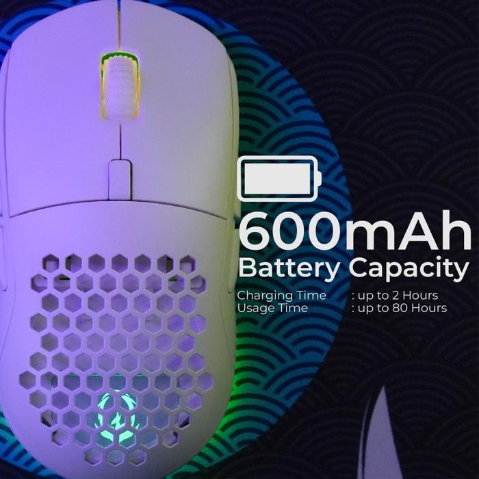 RYUNIX KOJIN MX10 Mouse Gaming Wireless White