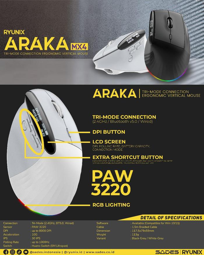 RYUNIX ARAKA MX4 Vertical Mouse 3Mode - White