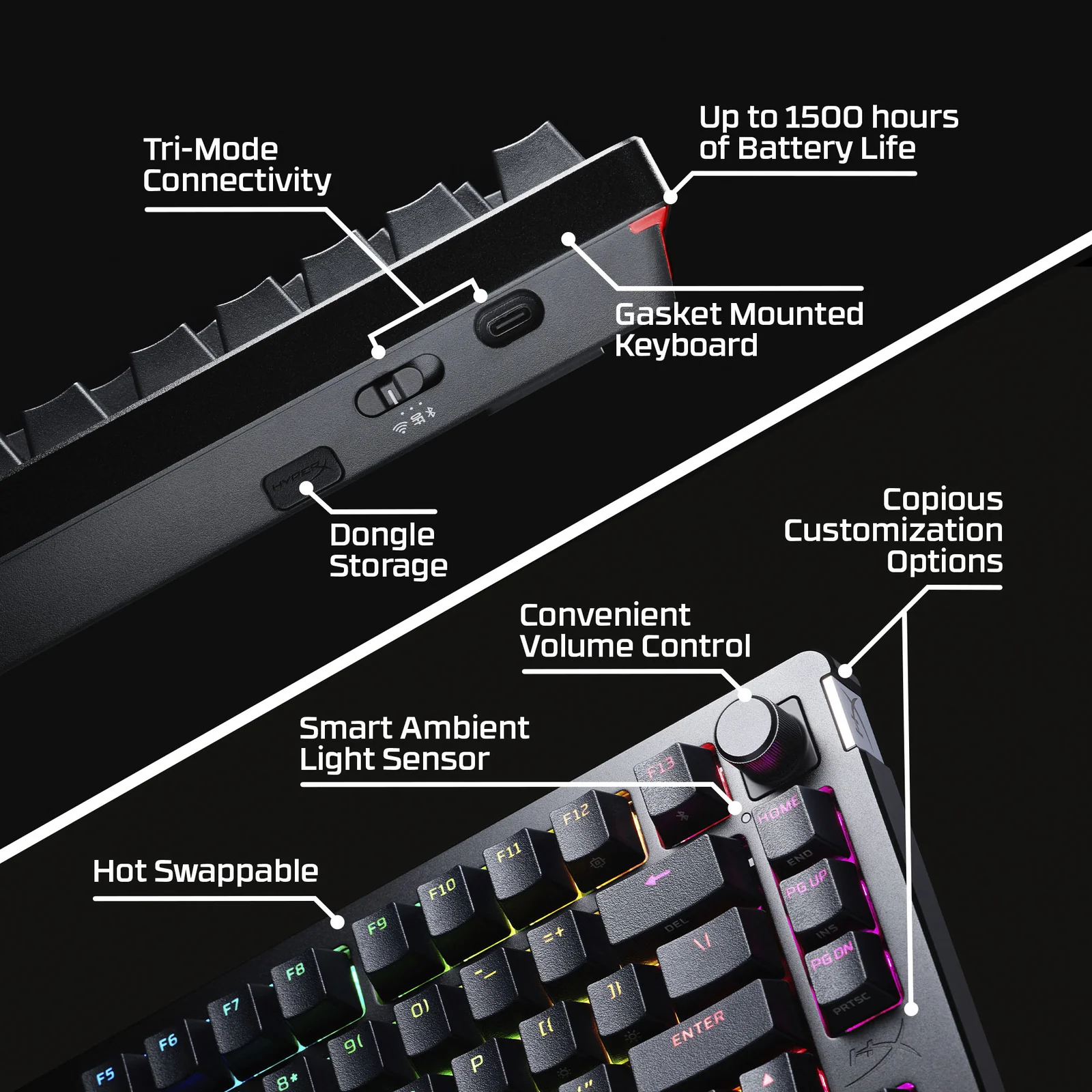 HYPERX Alloy Rise 75 Keyboard US