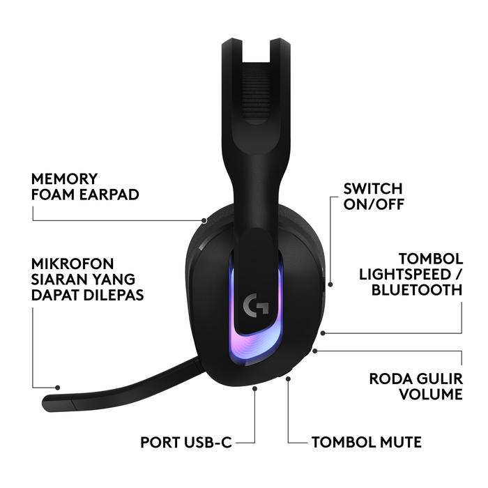 Logitech G522 LIGHTSPEED Headset Gaming - Black