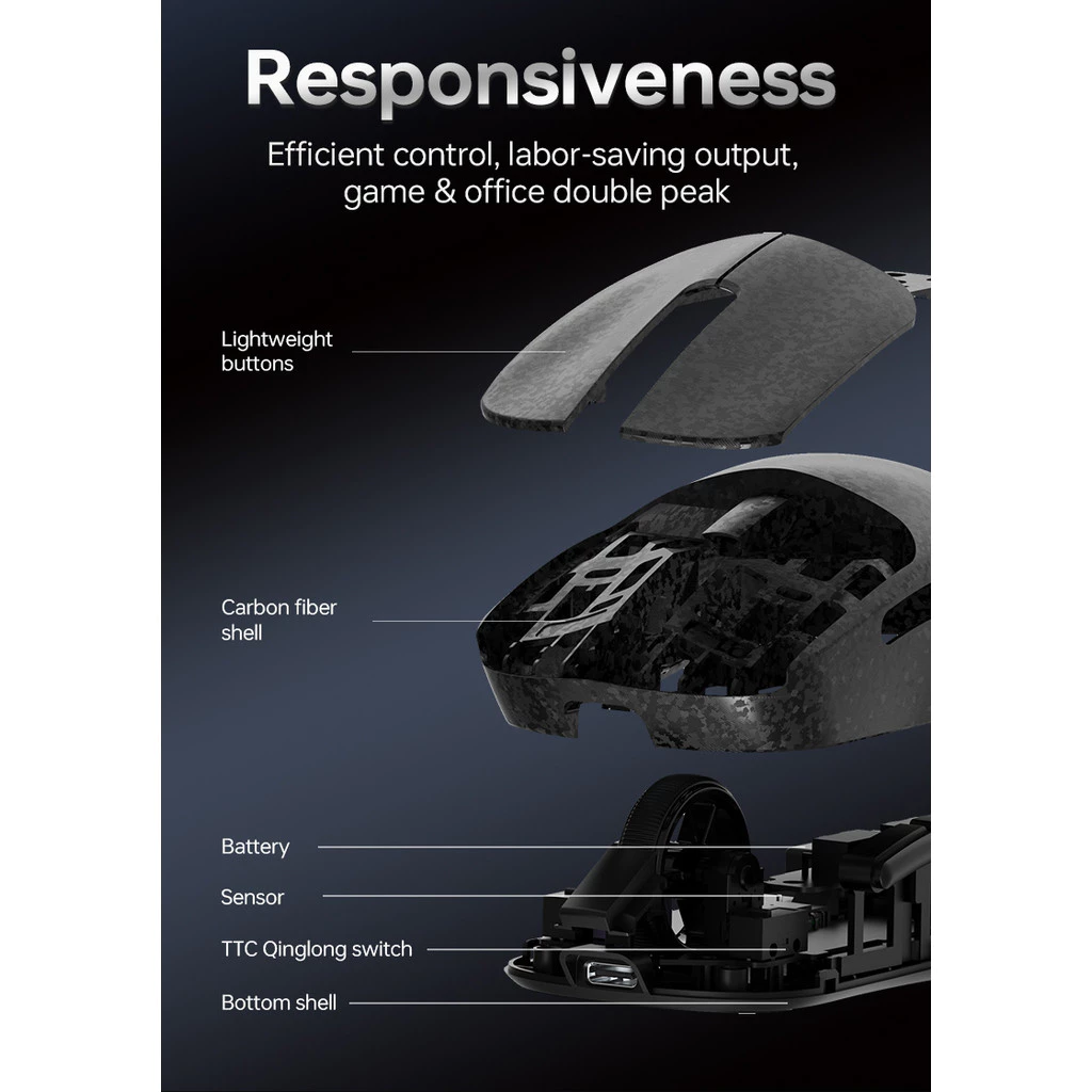 AJAZZ AJ199 MAX Carbon Wireless Gaming Mouse Black
