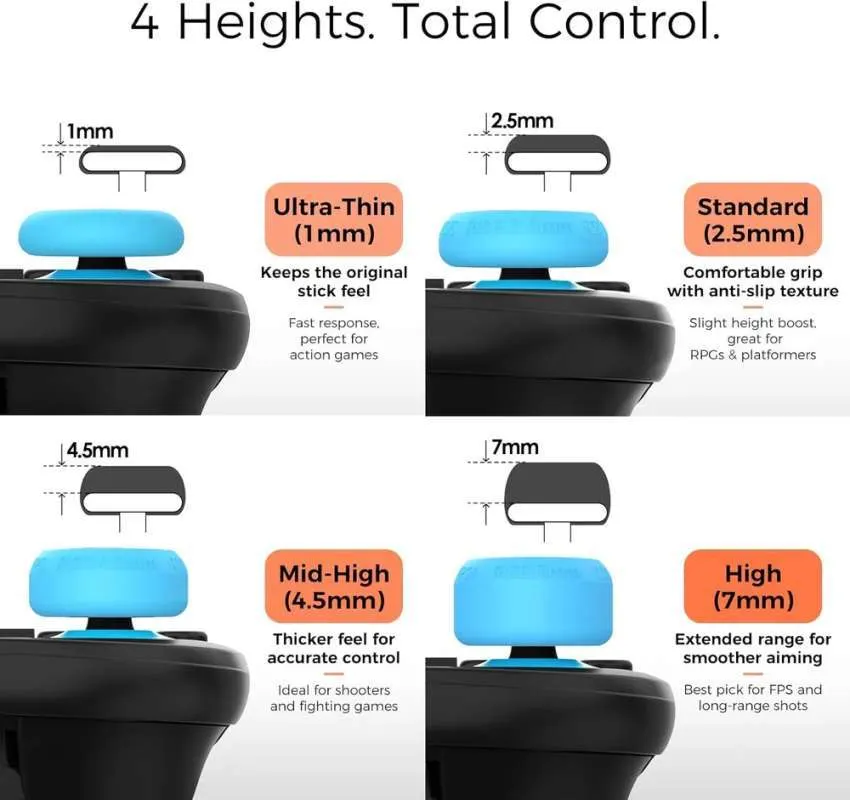 IINE Silicon Joystick Caps for Switch 2 Orange Blue (L1097)