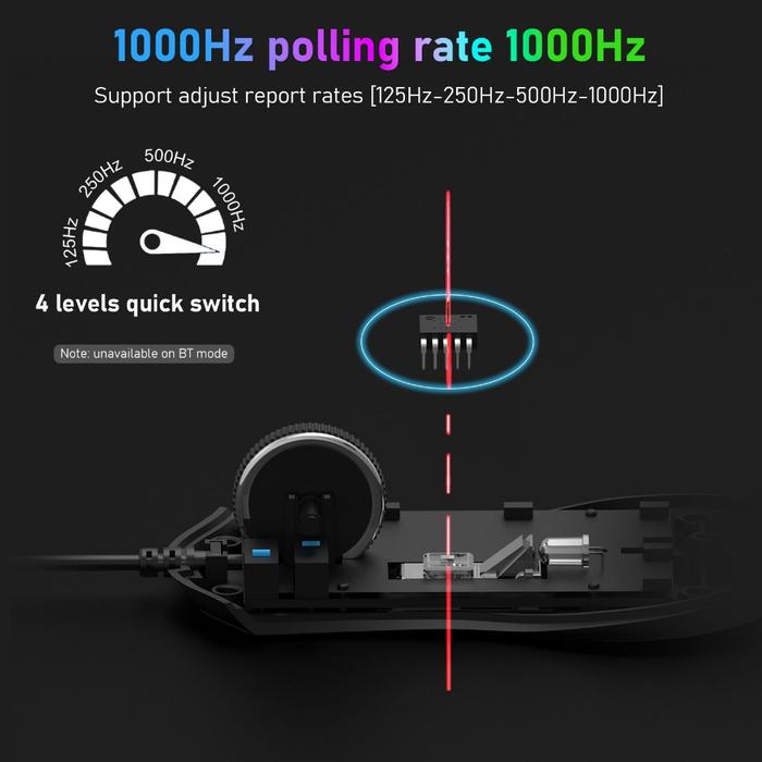 Redragon BAT M731 RGB Gaming Mouse