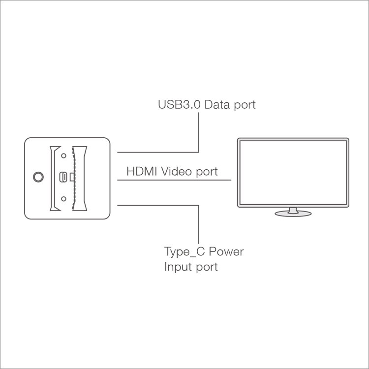 Ntd Switch Hdmi Video Conventer Dock Dobe