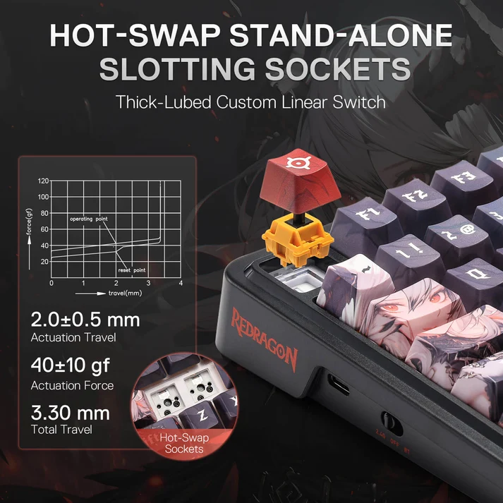 Redragon ARTEMIS K719AK PRO Anime Keyboard